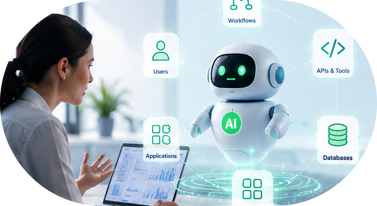 AI Agent Development