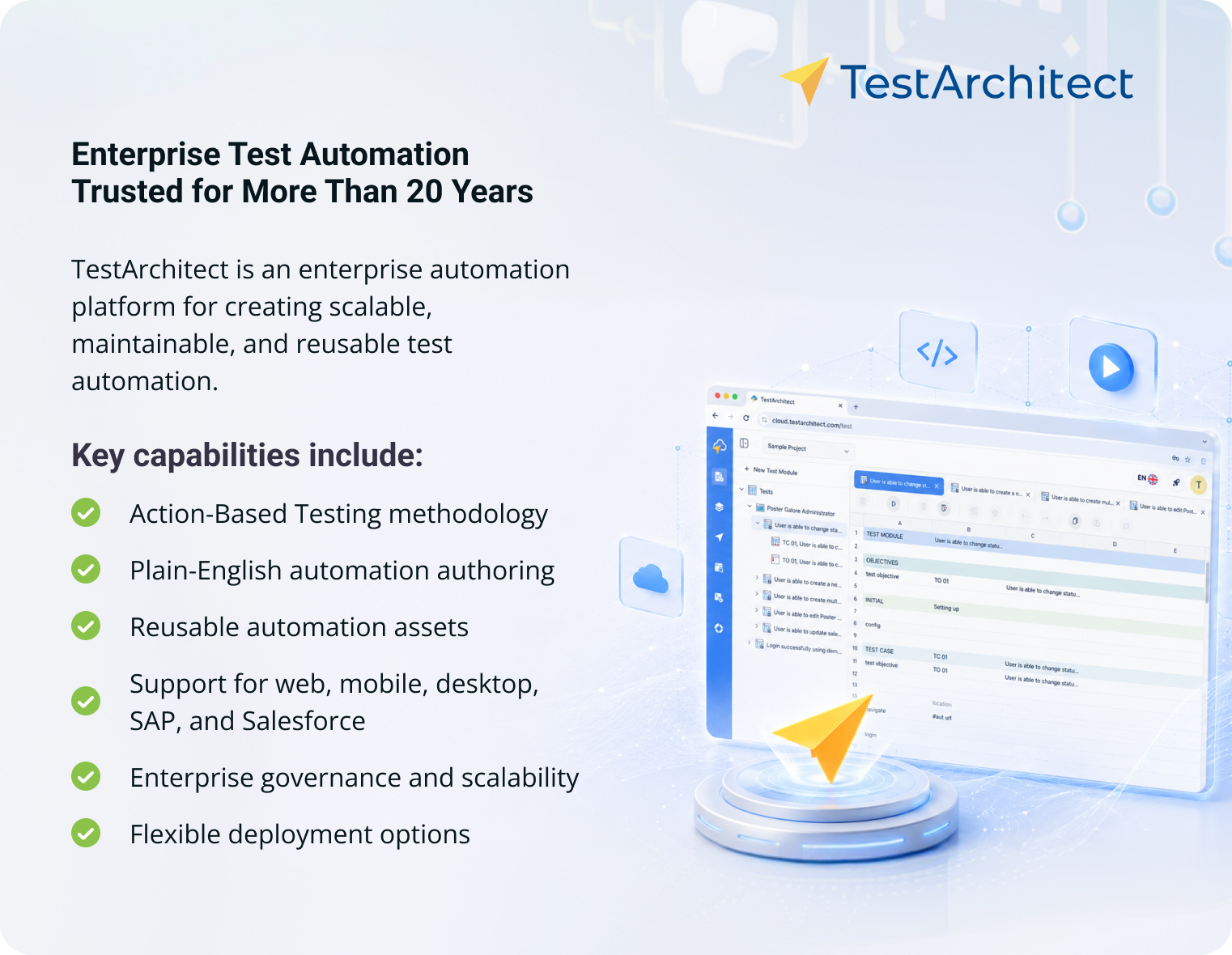 TestArchitect Platform